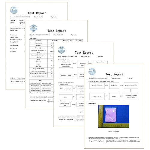 5 Szsrcywd+Colorful+Modeling+No+Toxic+Creative