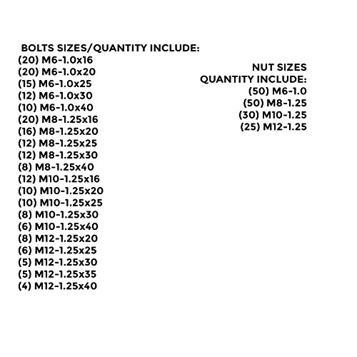 M6 M8 M10 M12 Metric Class 10.9 JIS Hex Cap Flange Frame Bolts & Nuts Zinc Assortment Kit - 375 Pieces!