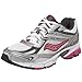 Saucony Women's Grid Ignition 2 Running Shoe