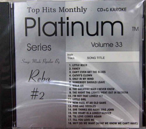 Top Hits Monthly Karaoke: The Hits of Reba McEntire #2