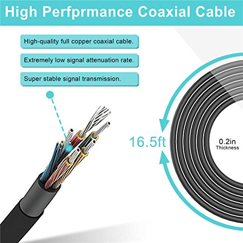 image for Amzgrace HD Digital TV Antenna - Best Amplified HDTV Antenna 60 Mile R