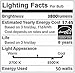 Bonbo 12V 50W LED Pool Light Bulb, 6000k Daylight White LED Swimming Pool Light Bulb, Replaces up to 300-600W Traditional Bulb for Most Pentair Hayward Light Fixture