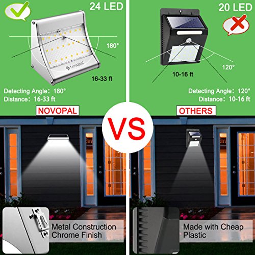 Motion Sensor Solar Lights Outdoor - 450 Lumens 24 LED Waterproof Wireless Solar Powered Security Light - Super Brightness Easy Install for Garden Patio Pathway Yard Garage Landscape – 2 Pack