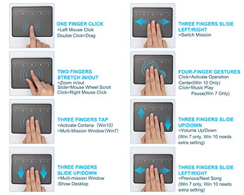VOGEK Precision Touchpad, Wired USB Touchpad Trackpad with Multi-Touch Navigation for Windows 7 and Windows 10 on Laptop/Notebook/Desktop Computer