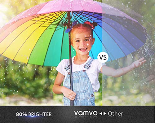 Mini Projector, Vamvo L4200 Portable Video Projector, Full HD 1080P 200