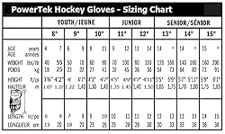 PowerTek V5.0 Tek Ice Hockey Gloves