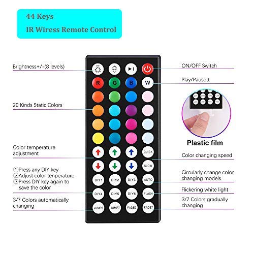 LED Strip Lights 10m, RGB Colour Changing Lighting Strip with Remote and AveyLum Control Box for Home TV Kitchen DIY Decoration, [Energy Class A]