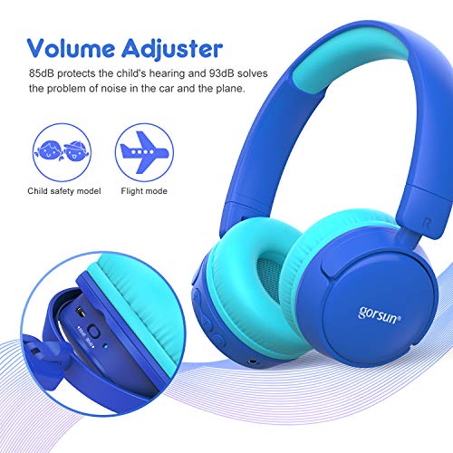 gorsun Kids Bluetooth Headphones with MIC, Children's Wireless