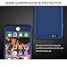 iPhone 6s Plus Case, VANSIN 360 Full Body Cover Ultra Thin Protective Hard Slim Case Coated Non Slip Matte Surface with Screen Protector for Apple iPhone 6 Plus & iPhone 6s Plus (5.5'') - (Navy Blue)