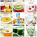 Portable Blender,Zjj-Home Smoothie Blender-Six Blades in 3D, Mini Travel Personal Blender with USB Rechargeable Batteries,Household Fruit Mixer,Detachable Cup,USB Juicer Cup 380ml (FDA BPA free) blue