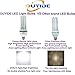 OUYIDE 150 Watt Equivalent, LED Corn Light Bulb e26/e27 Medium Base 5000K Daylight, Non-Dimmable, 16-Watt UL Listed