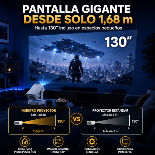 Mini Proyector Portatil 1080p con Soporte de 4K - Versión Mejorada 2026 - TV Projetor - Projector Portable - Android 11 Auto Focus - hasta 130 Pulgadas de Proyección - Rotación 180º para Techo