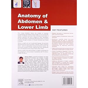 Anatomy of Abdomen and Lower Limb