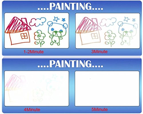image for Gbell Kids Children Toddler Baby Aqua Drawing Board Water Drawing Pain
