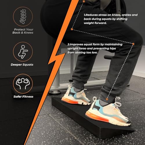 THE WHITE SHOP Squat Wedge Block, Large One-Piece Squat Wedge Slant Board for Squats, Heel Elevated Squat, Knees Over Toes Squats, Splits Squats, Calf Stretches, Weightlifting and Recovery Training