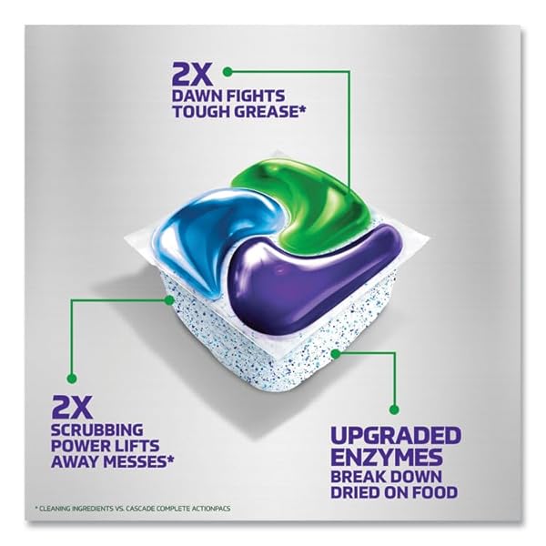 CASCADE PLATINUM PLUS ACTIONPACS DISHWASHER DETERGENT PODS, FRESH, 3 COUNT