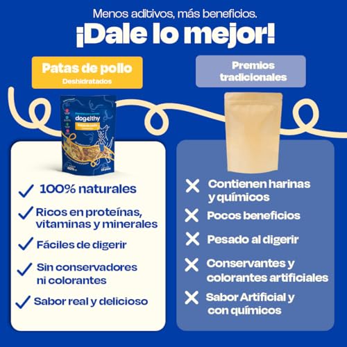 Dogelthy Patas de Pollo Deshidratadas 100% Naturales. Premio para Perros sin Conservadores ni Saborizantes Artificiales. Snacks para Perro. Treats para Cachorros, Adultos y Senior Bolsa con 10 Piezas.