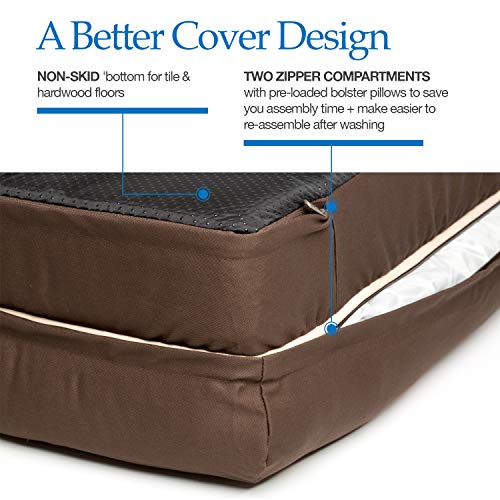 PetFusion Ultimate Memory Foam Dog Bed Lounge Comfortable Waterproof