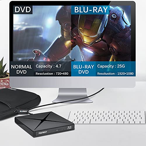 Haiway External Bluray DVD Drive, 5 in 1 USB 3.0 and TypeC BluRay