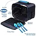PINNACLE Insulated Reusable Lunch Bag, Thermal Lunch Tote, For Kids, Girls, Boys ,toddlers School Lunch Bag With BONUS GEL ICE PACK And MATCHING CUTLERY - 2 Way Zipper – BLUE (BLUE)