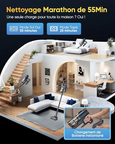 V12 Aspirateur Balai sans Fil, 50Kpa/50Min/450W Aspirateur sans Fil Puissant, Technologie GreenEye, Écran LED, Brosse Anti-Emmêlement, Rechargeable, pour Tapis, Sols Durs et Poils d'animaux