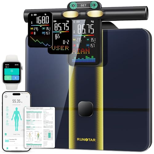 RunStar Smart Scale