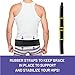 Everyday Medical SI Belt - Sacroiliac Joint Belt for Men and Women I Hip Support Brace - Support and Alleviate Si Joint, Pelvis, Sacral, Sacrum, Hip and Sciatica Pain and Discomfort - SMALL