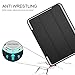 DUNNO Case Compatible with iPad 6th/5th Generation 9.7-Inch 2017/2018, Three Layer Heavy Duty Full Protection Case with [Auto Sleep/Wake] Stand Design for iPad 5/6 Generation (Black+Gray)
