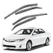 VXMOTOR for 2012-2017 Toyota Camry - Chrome Trim Smoke Tinted PC Window Visor Rain Guard Deflector Polycarbonate PC