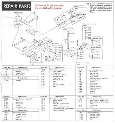 Amazon Com 328 12291 Sears Craftsman Floor Jack 3 Ton Seal