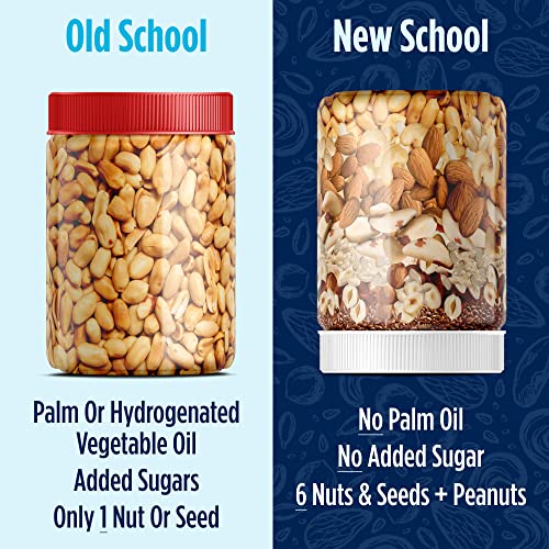 NuttZo Peanut Pro Smooth Nut Butter Spread Peanut Butter + Cashews Almonds Brazil Nuts