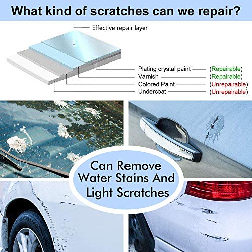 1 CASEIER+Nano+Sparkle+Cloth+Scratches+Easy