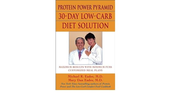 Eades diet Eades diet