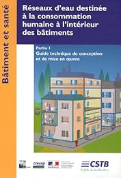 Réseaux d'eau destinée à la consommation humaine à l'intérieur des bâtiments
