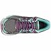 ASICS Women's Gel-excite 3 Running Shoe, Charcoal/Grape/Aqua Splash, 7.5 D US