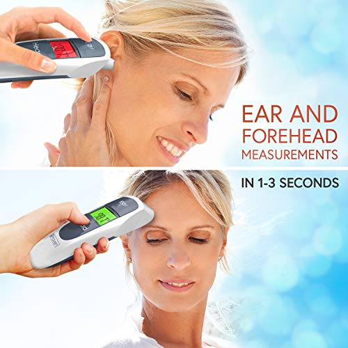IPROVEN Digital Ear Thermometer for Adults, Kids and Babies, Fever