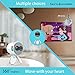 Projector, GooDee Portable Mini Projector LED Video Projector Compatible with Fire TV Stick/PS4/USB/HDMI/SD/AV, Pocket Movie Projector Support HDMI Smartphone PC Laptop USB for Home Theater Movie Gamethumb 4