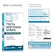 Teeth Whitening Strips, Fancymay Non-Slip Dental Whitener Whitening Strips Kit with Coconut Oil, 14 Treatments, 28 Strips