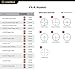 Leupold VX-R 4-12x50mm Riflescope