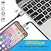 Fast Charging Nylon Braided USB Charger Cable (Blue)
