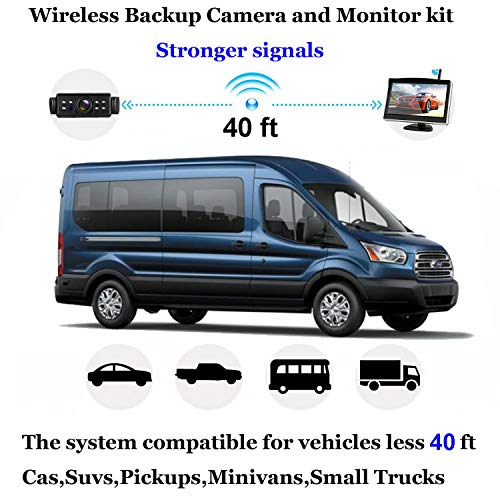1 iStrong+Wireless+Monitor+Waterproof+License