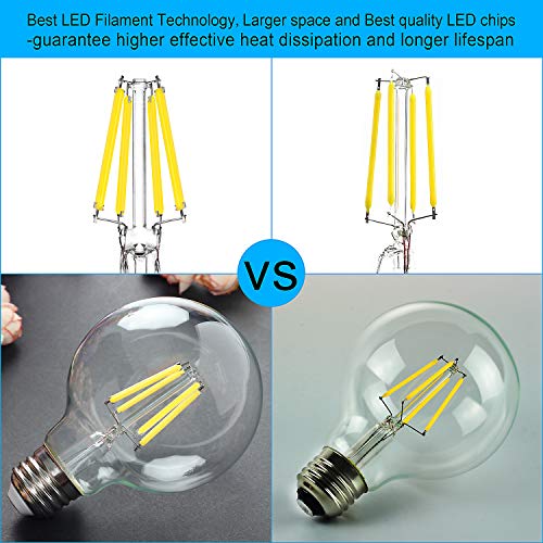 60W-75W Equivalent G25 Dimmable LED Globe Light Bulbs, 800Lm Super Bright, 4000K Kelvin Daylight White, 7Watt, Medium Screw Base (E26), Bathroom Vanity Mirror Light, 6-Pack