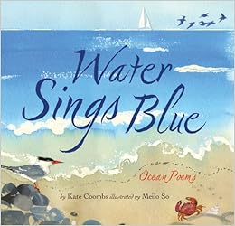 Image result for water sings blue
