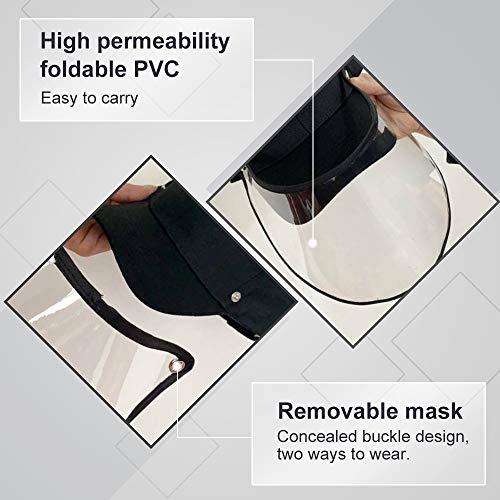 WERFORU Protective Hat with Face Mask Waterproof Clear Visor Face Hat Black Baseball Cap for Men and Women Detachable Full Face Hat Adjustable for Outdoor Activities 1Pack