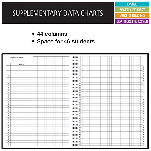Dated Teacher Lesson Plan 6 Period Days Vertically Down The Side Dated for 20212022 Academic