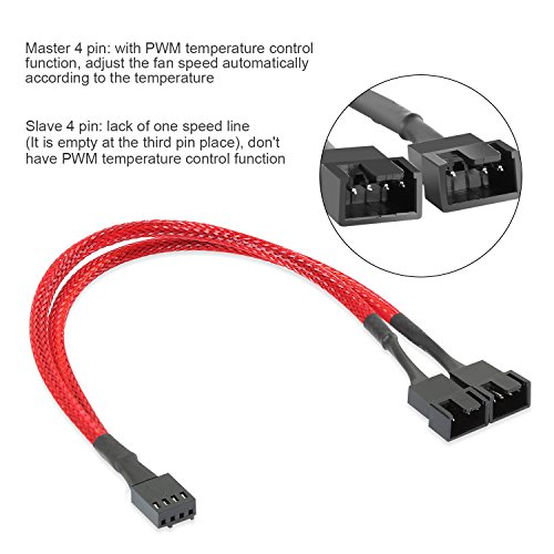 ZEXMTE 4 Pin PWM Fan Case Splitter Cable 1 to 2 Converter Fan Extension Power Cable for Computer PC, Red Sleeved Braided,4 pcak