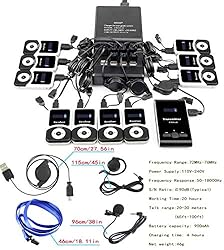 EXMAX® EX-100 Wireless Tour Guide System