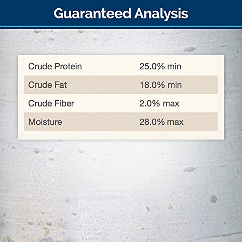 BLUE Wilderness Grain-Free Soft--Moist Chicken & Turkey Recipe Cat Treats 2-oz