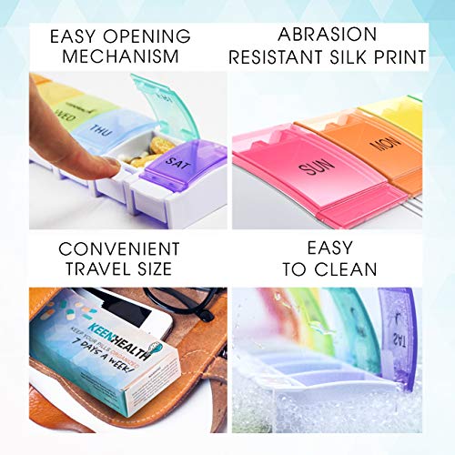 image for Keenhealth Pill Organizer 7 Day - Weekly 1-Row Medicine Box - Colored 