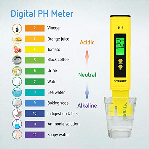 2 VIVOSUN+0+05ph+Accuracy+Readout+Temperature